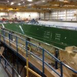 The current state of the stock market