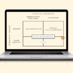 Demystifying Google Ads Management in Singapore: A Guide to Amplifying Your Online Presence