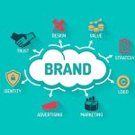 Exploring Residence by Investment: A Comprehensive Guide