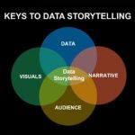 Unlock the Highest Interest Rates on Savings Accounts: A 2024 Guide