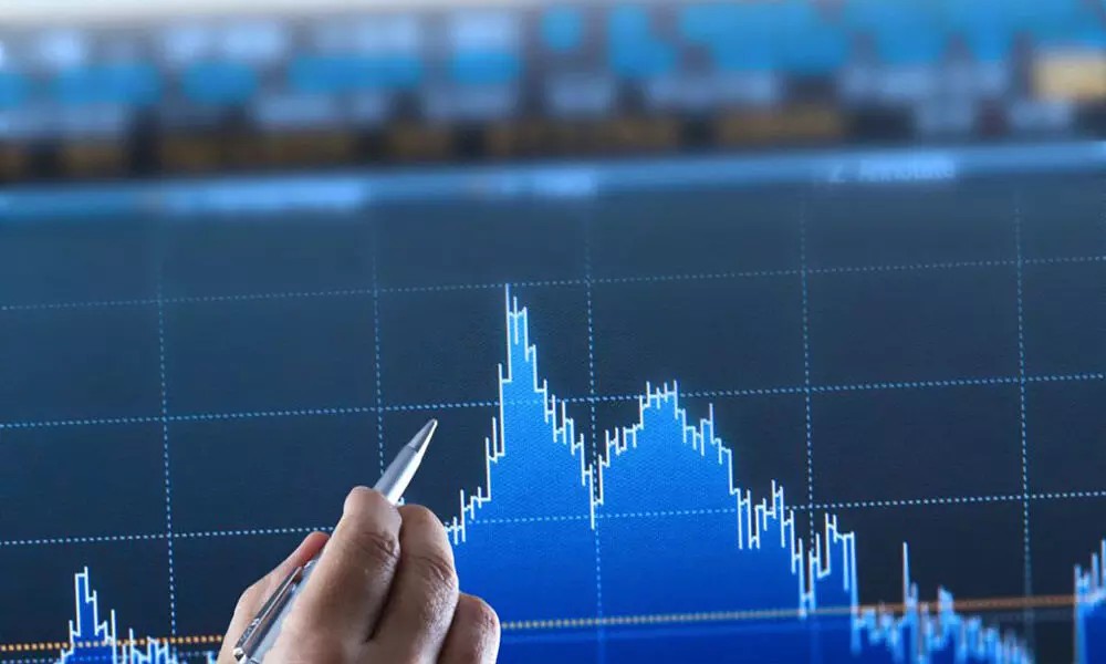 Understanding Price Movement Better Through Structured Chart Reading Techniques